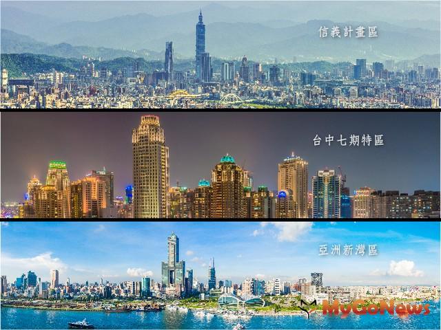 全台定潮「北信義、中七期、南亞灣」豪宅爭峰、精銳盡出